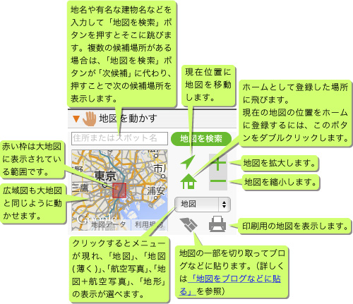 「地図を動かす」パレット説明図