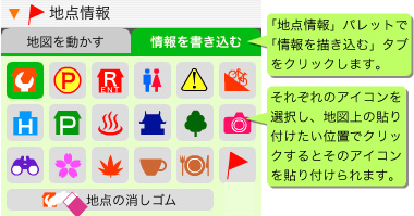 地点を記すパレット説明図