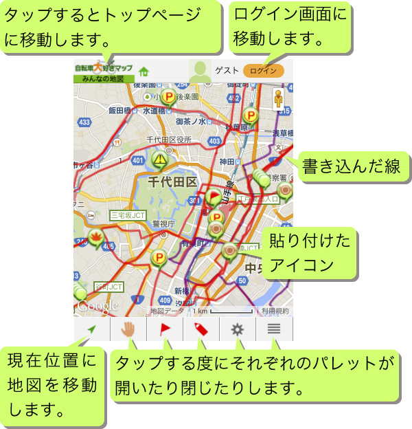 地図の見かた説明図