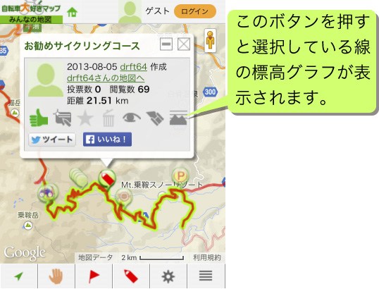 標高グラフボタン説明図