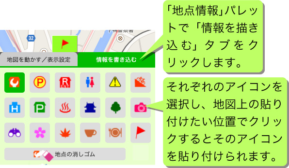 地点を記すパレット説明図