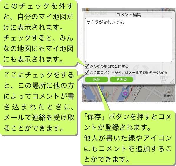 コメント書き込み説明図2