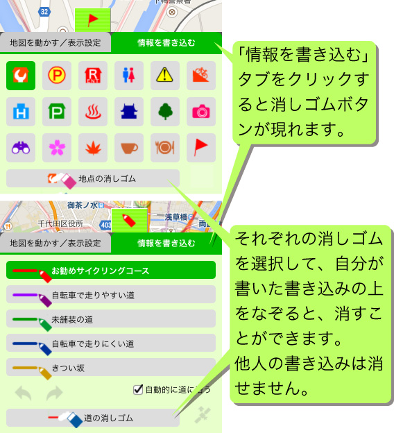 線の消しゴム説明図